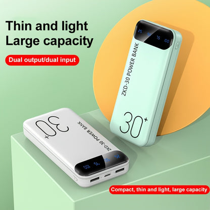 USB-C Power Bank 20000mAh 30000mAh with LED Screen - Lightweight Compact Charger 1 USB-C + 2 USB Ports, Dual Output, Stylish Design for iPhone Android Travel Outdoor Emergency Canada