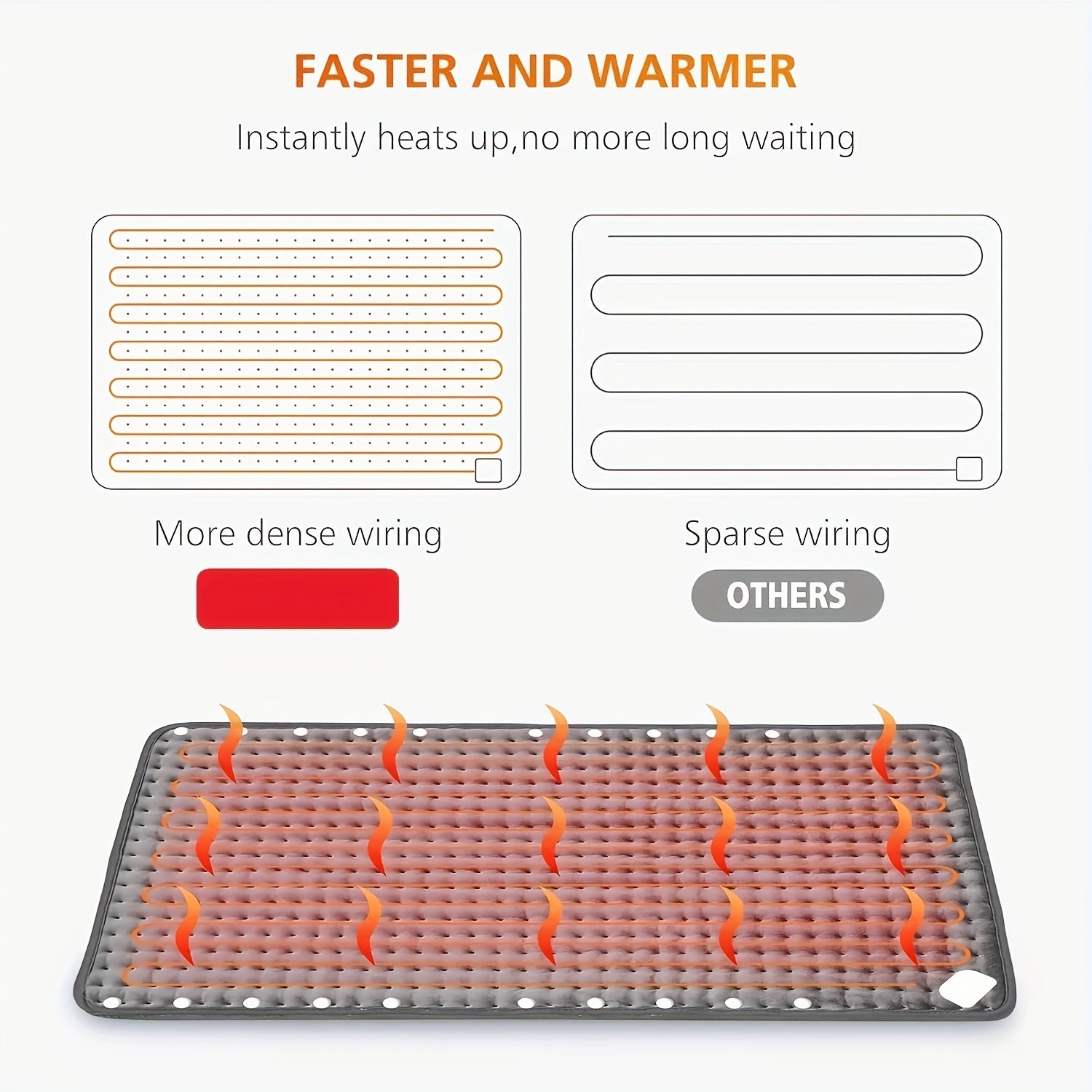 Heating Pad & Foot Warmer, Temperature Settings & Auto Shut Off, Washable Fast Heated Feet Warmers, Electric Heating Pads for Back Feet Shoulders, Etc.