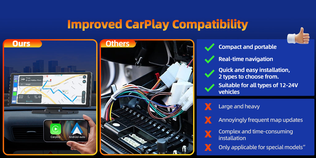 Lamtto 9.26 inch Car Stereo for Wireless Car play and Android Auto, Portable Carplay Screen for Car, with FM, GPS Navigation, AirPlay, AUX/FM, Bluetooth, Voice Control for Android 11+ (7-inch, 9-inch, and 9.26-inch models are available)