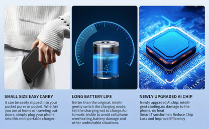 Magnetic Wireless Power Bank 5000mAh MagSafe Compatible 16W Wireless + 10W Wired Dual Output USB-C Mini Portable Charger for iPhone 15 16 Android - Canada