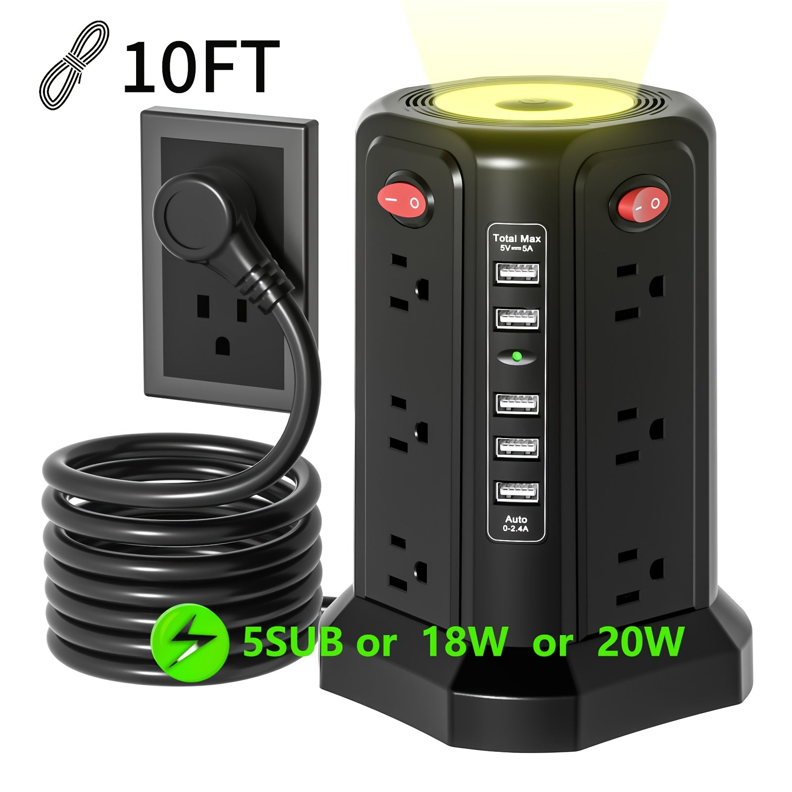 17-in-1 Surge Protector Power Strip with 12 AC Outlets & 5 USB Ports – PD 20W Fast Charging, 4-Zone Independent Switch, Touch Night Light, 6.5ft Extension Cord for Home Office Dorm Desk