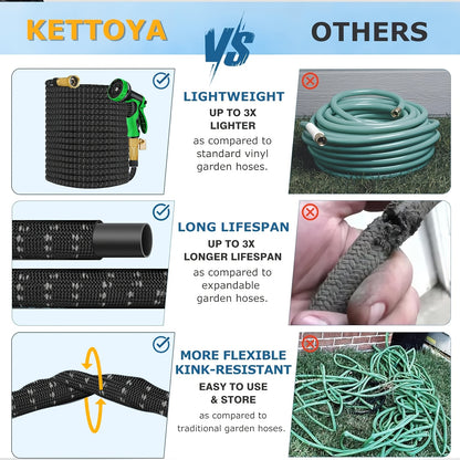 Heavy Duty Garden Hose Anti-Tangle Flexible with 10-Mode Nozzle – 3/4" Solid Brass Fittings Leak-Proof Rotary Connector, 50ft or 100ft Outdoor Watering Hose Set