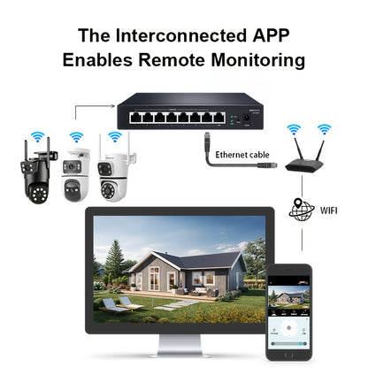 4K PTZ Dual-Lens Outdoor Security Camera with Spotlight Alarm, PIR Motion Detection, Full-Color Night Vision, 2-Way Audio, 360° Pan & Tilt, 24/7 Recording & NVR Compatible — U9 / Built-in Battery