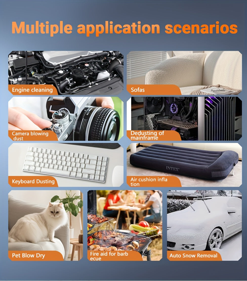 Bilolly Compressed Air Duster - 150000 RPM Mini Turbo Fan, Cordless Electric Air Duster Violent Wind Fan, Handheld Snow Blower for Keyboard Computer Cleaning, Dust Removal, Cars, Inflatable Outdoor Blower, Men's Birthday Gift