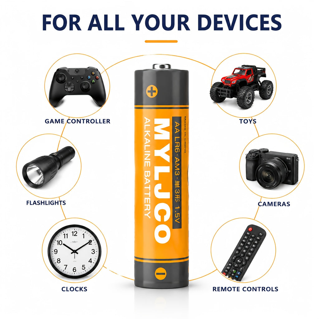48/20/8 Packs Double AA/ Triple AAA Alkaline Batteries, 1.5V, Stable Output & Long-Lasting, Multi-purpose for Home & Commercial Use, Remote Controls, Toys, Christmas & New Year And Easter Decorations. Reliable, Trustworthy, High-quality